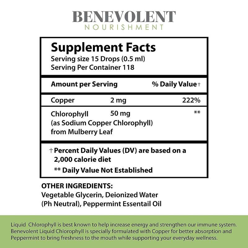 Liquid Chlorophyll Drops 1-4 Bottles Set (4-12 Month Supply) Healthcare Supplement - Natural Body Deodorant and Detox - Gut Support Healthcare Liver [BFNFVOLFNT] Edible Dietary